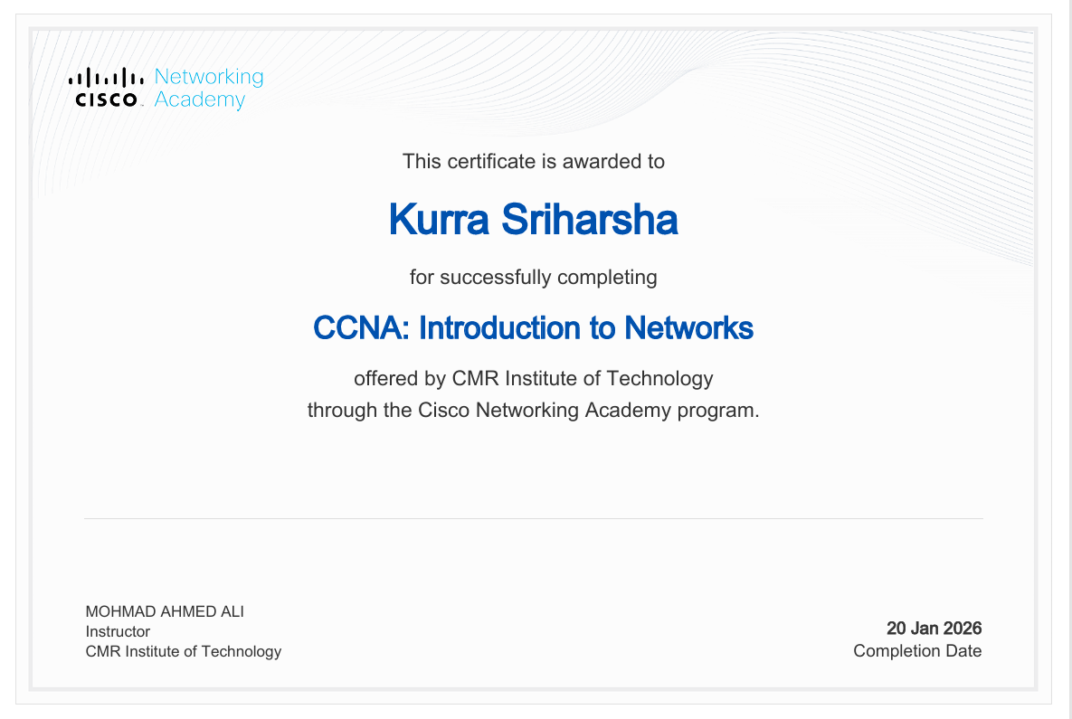 CCNA Certificate