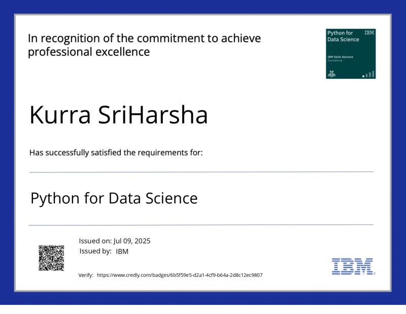 Python for Data Science Certificate